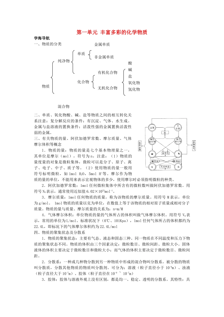 高中化学 1.1《丰富多彩的化学物质》学案 苏教版必修1_第1页