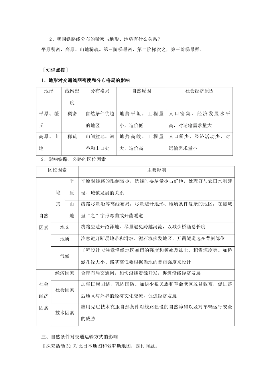 高中地理 第四章 自然环境对人类活动的影响 第一节 自然条件对聚落及交通线路的影响学案 中图版必修1-中图版高一必修1地理学案_第3页