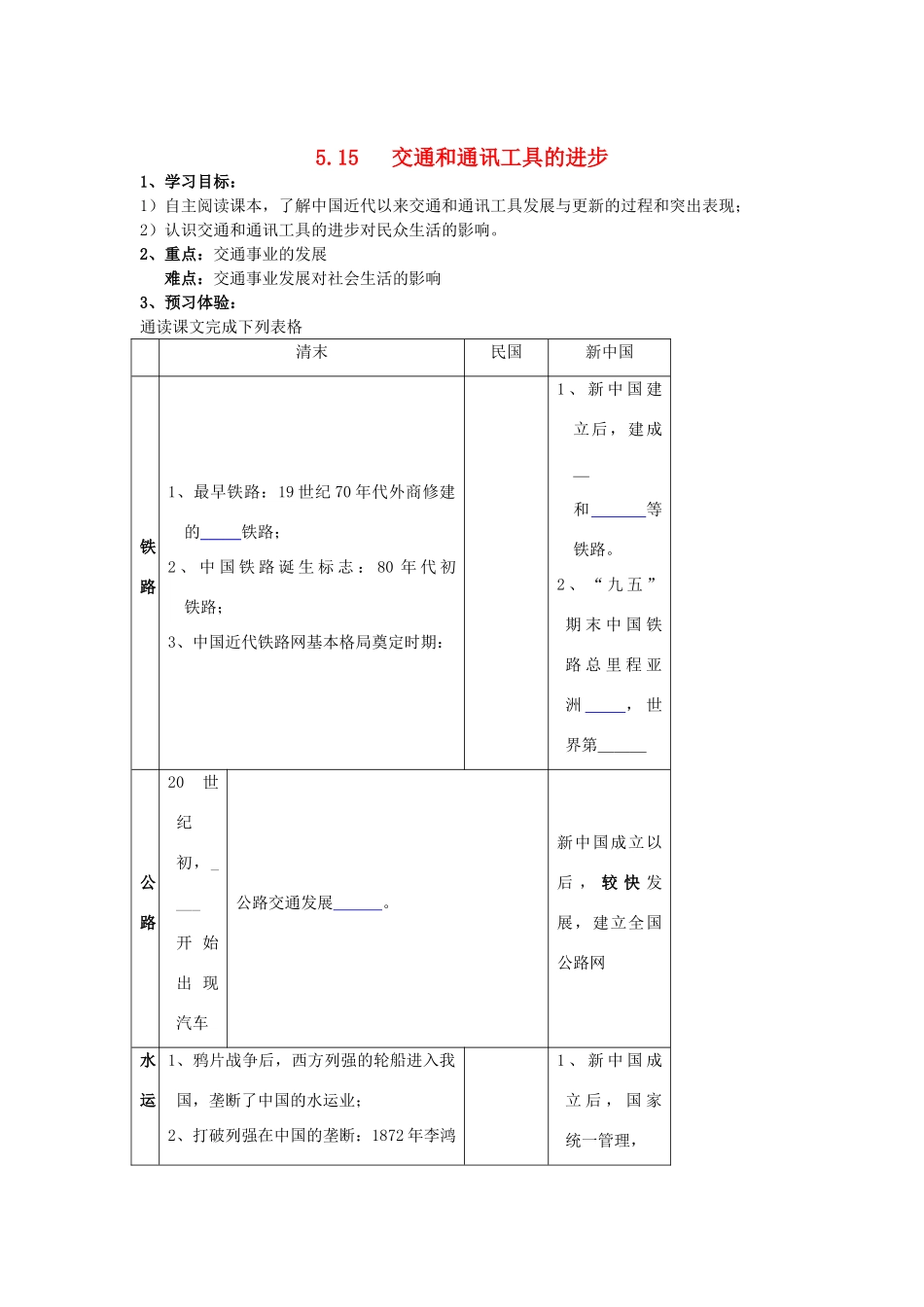 山东省威海二中高中历史 5.15   交通和通讯工具的进步学案 新人教版必修2 _第1页