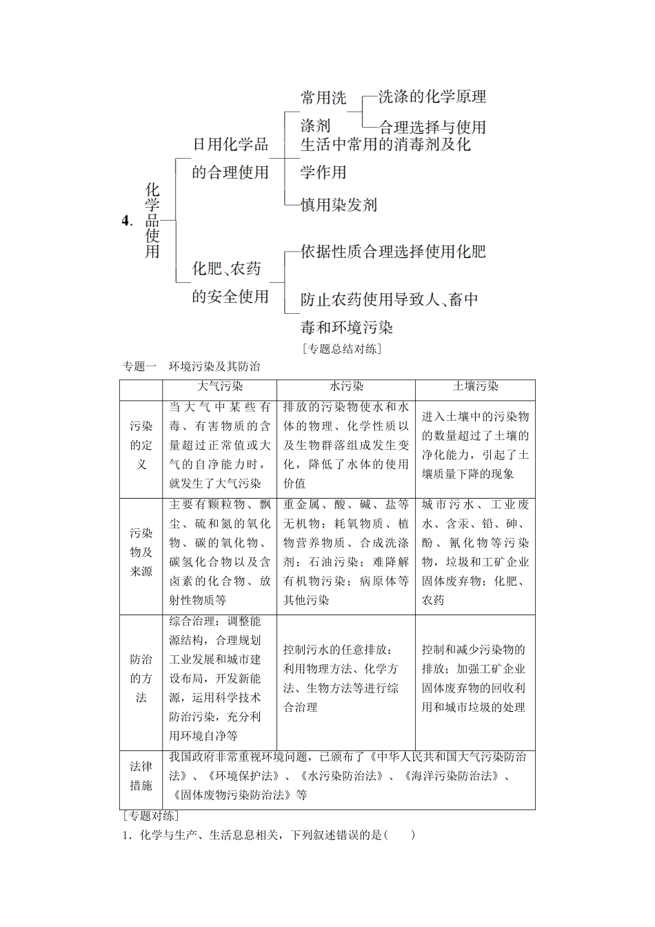 高中化学 专题1 洁净安全的生存环境专题小结与测评学案 苏教版选修1-苏教版高二选修1化学学案_第2页