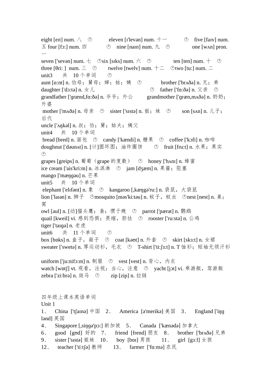 人教精通版小学英语3-6年级单词词汇表_第2页