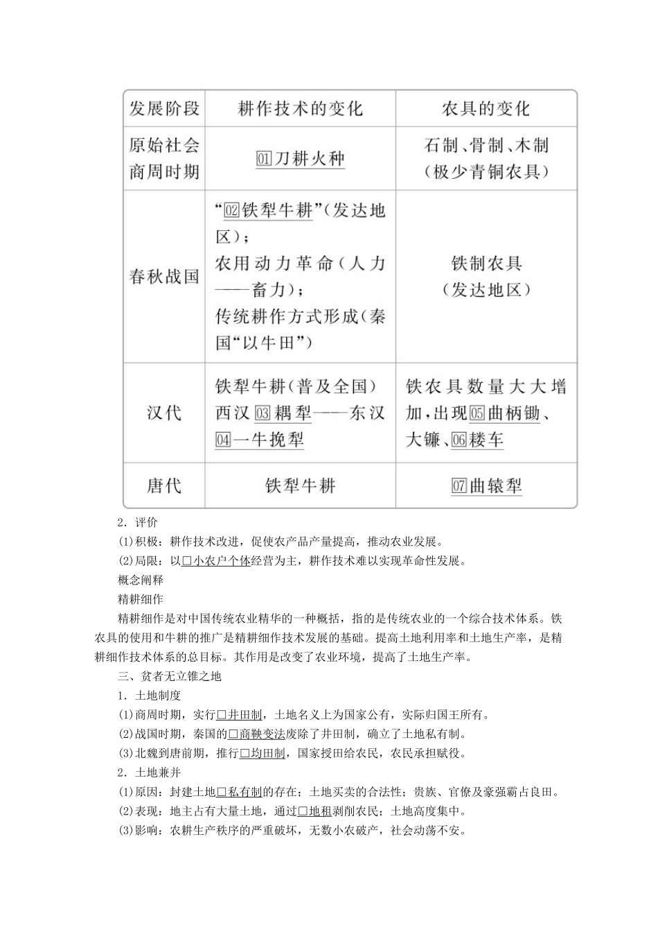 高中历史 专题一 古代中国经济的基本结构与特点 第1课 古代中国的农业经济导学案 人民版必修2-人民版高一必修2历史学案_第2页