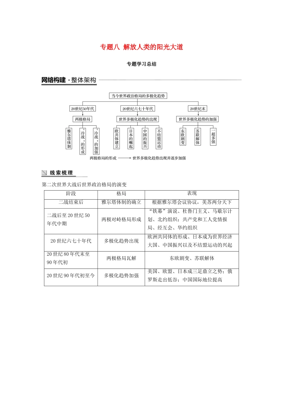 高中历史 专题八 解放人类的阳光大道专题学习总结学案 人民版必修1-人民版高一必修1历史学案_第1页