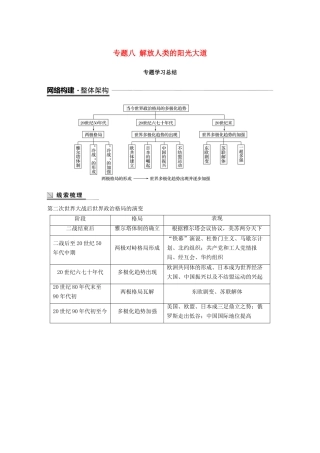 高中历史 专题八 解放人类的阳光大道专题学习总结学案 人民版必修1-人民版高一必修1历史学案