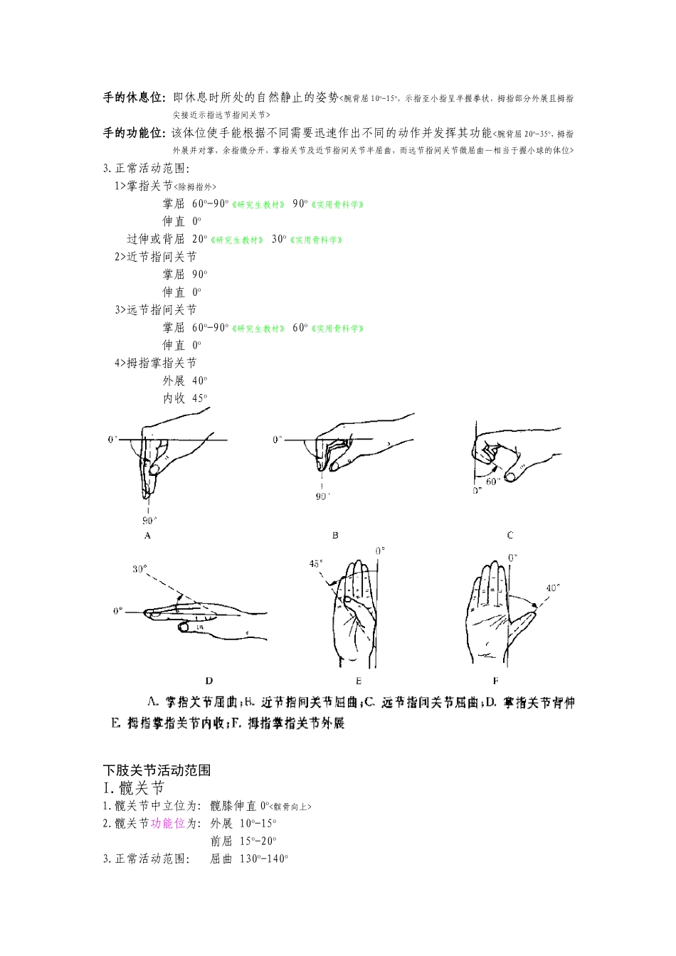 人体骨关节活动范围及功能位标准_第3页