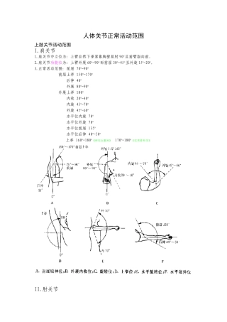 人体骨关节活动范围及功能位标准