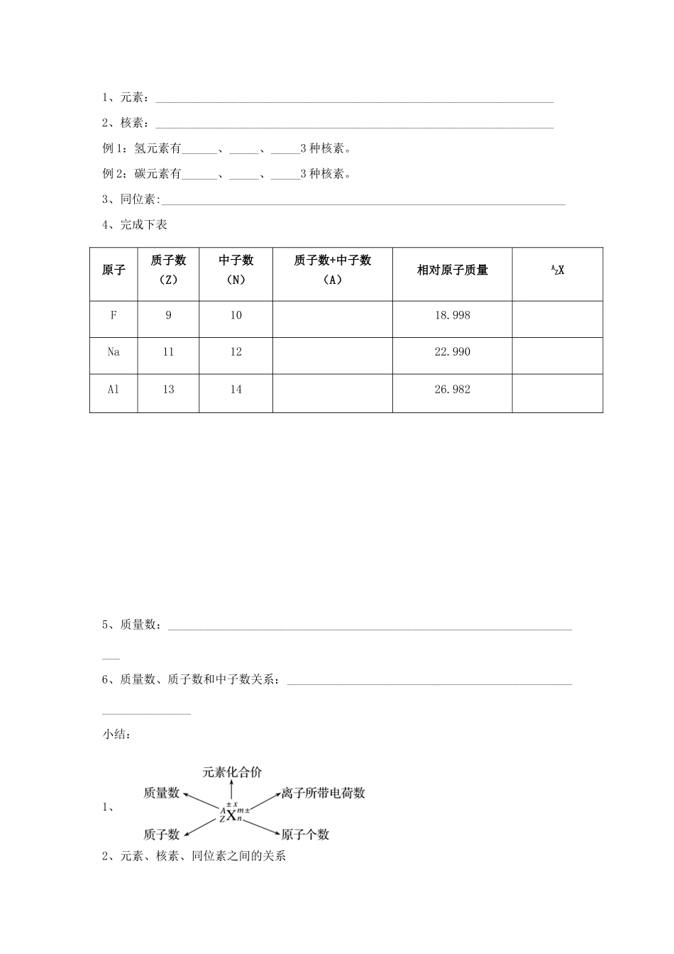 高中化学 2.3.1 人类认识原子结构的历程 原子核的构成学案（1）苏教版必修第一册-苏教版高一第一册化学学案_第2页