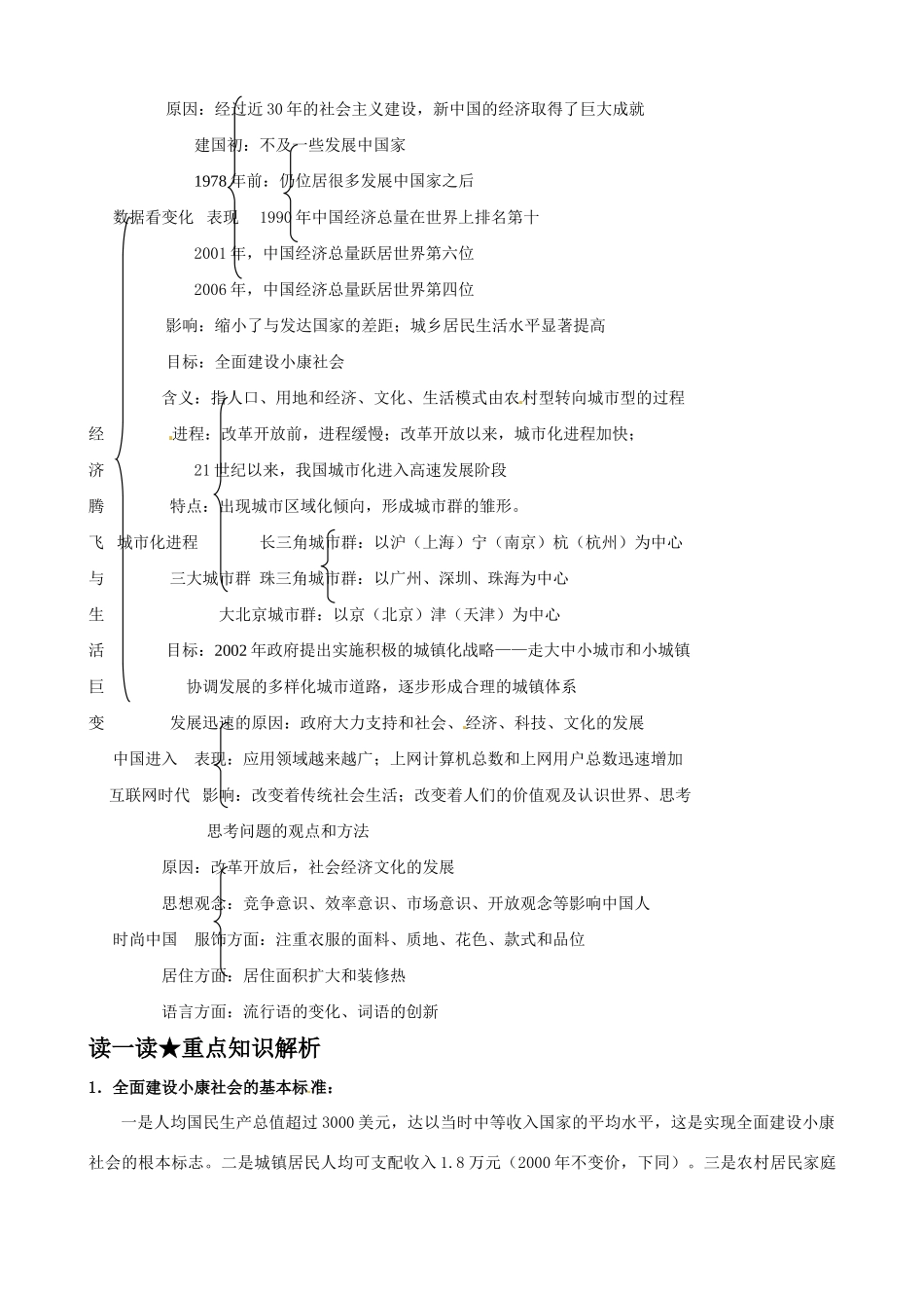 高中历史《经济腾飞与生活巨变》精品学案 岳麓版必修2_第3页
