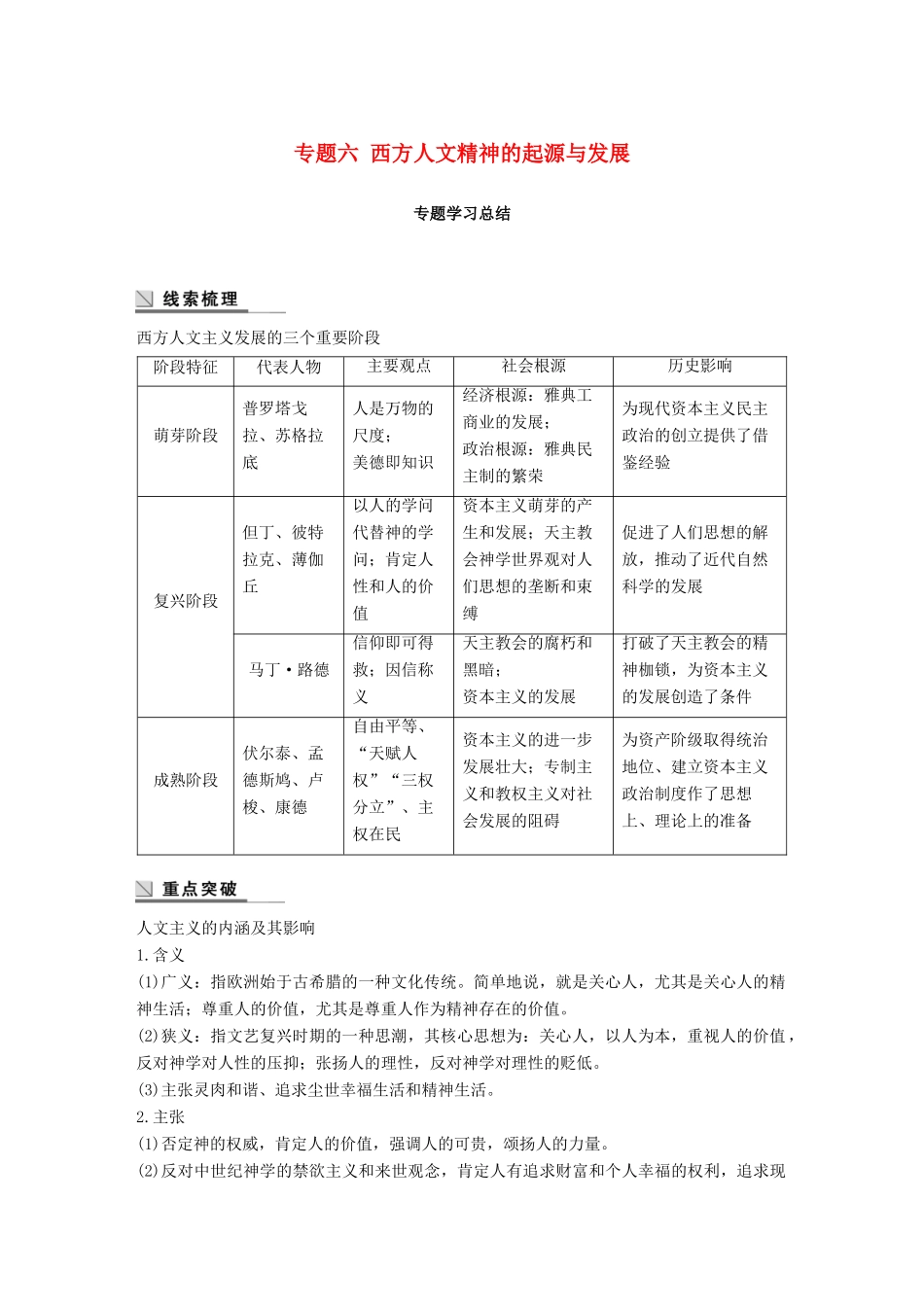 高中历史 专题六 西方人文精神的起源与发展学习总结学案 人民版必修3-人民版高一必修3历史学案_第1页