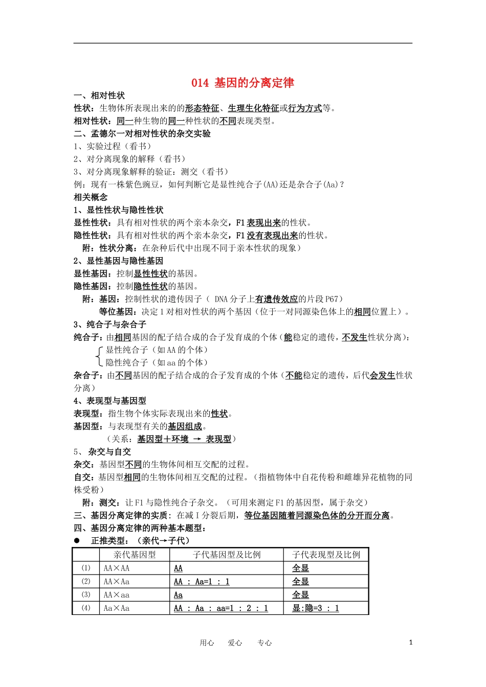河北省广平一中高三生物总复习学案 014 基因的分离定律（艺术班）_第1页