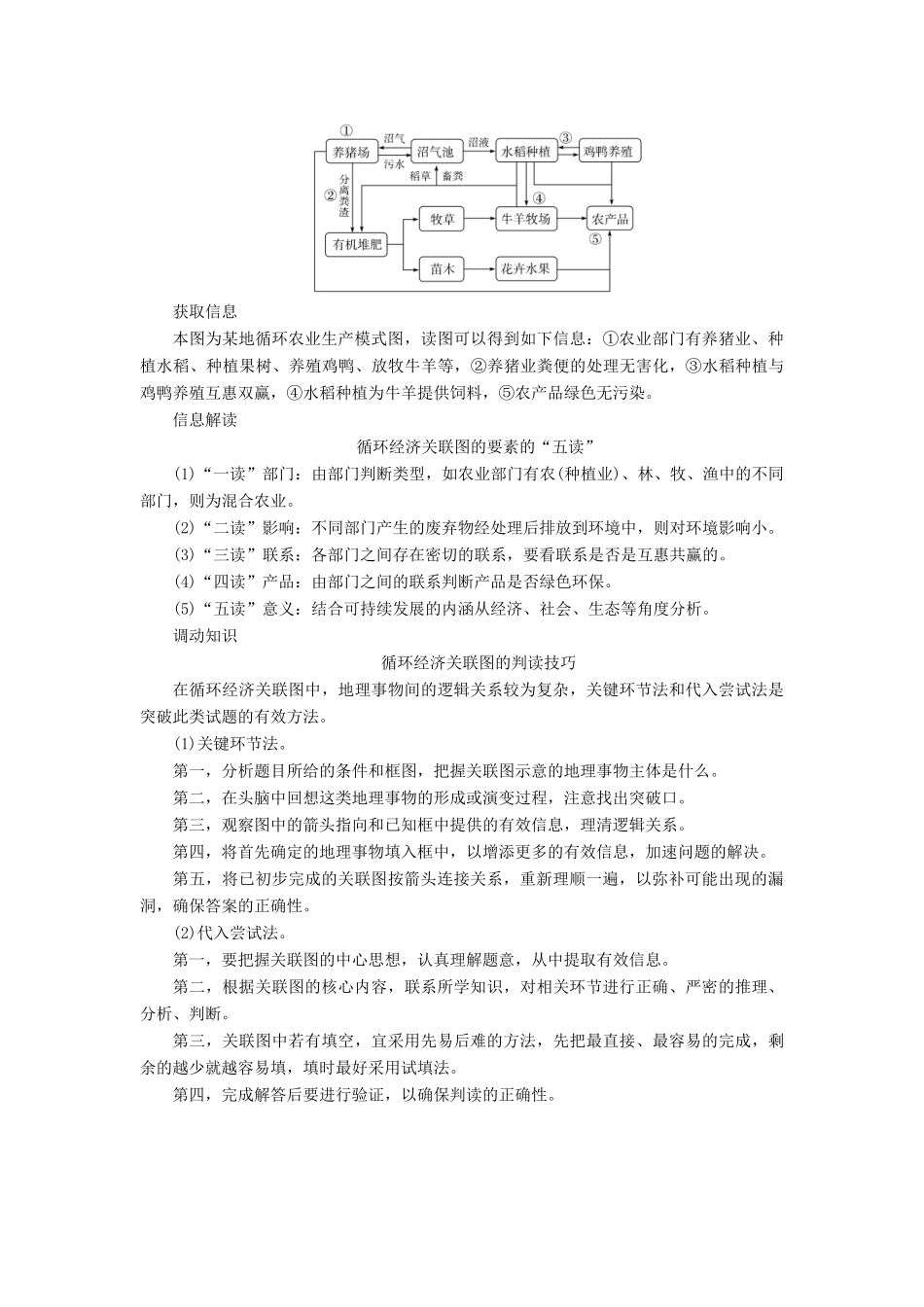 高中地理 第四章 人类与地理环境的协调发展章末总结提升学案 中图版必修2-中图版高一必修2地理学案_第3页
