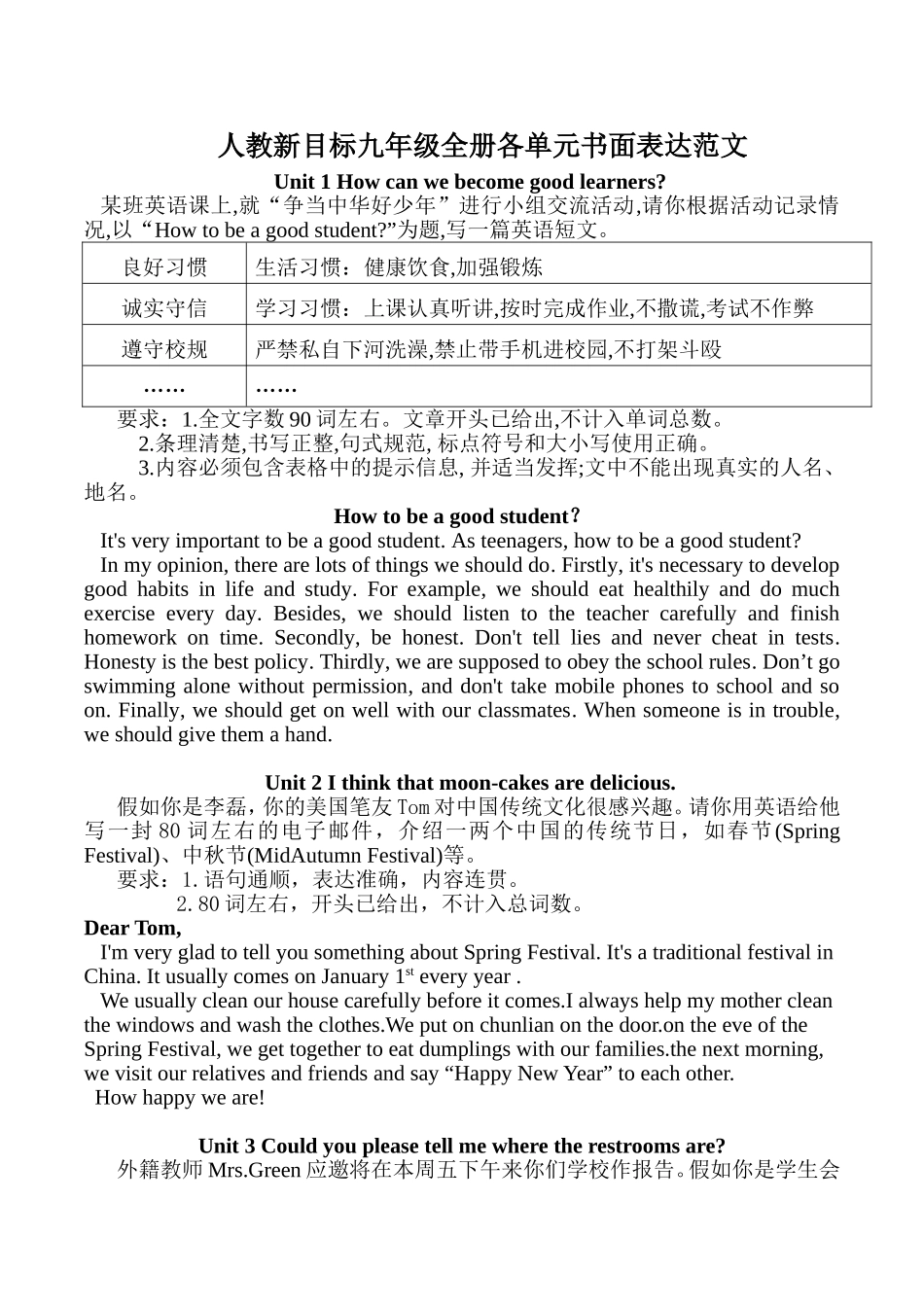 人教新目标九年级英语全册各单元书面表达(精编-带范文)_第1页