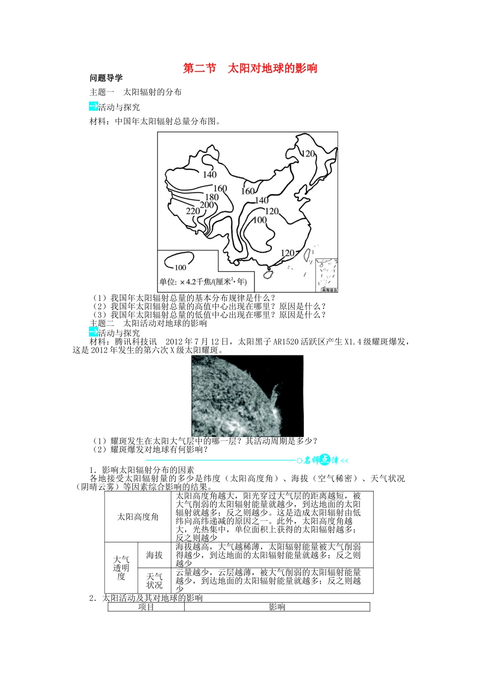 高中地理 第一章 宇宙中的地球 第二节 太阳对地球的影响学案 中图版必修1-中图版高一必修1地理学案_第1页
