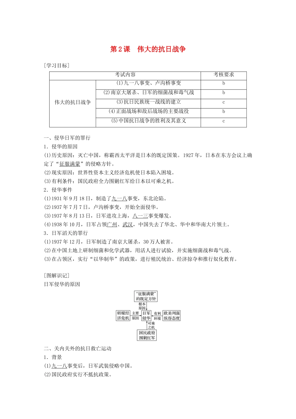 高中历史 专题二 近代中国维护国家主权的斗争 第2课 伟大的抗日战争学案 人民版必修1-人民版高一必修1历史学案_第1页