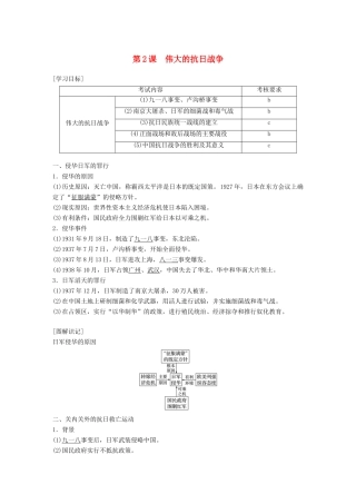 高中历史 专题二 近代中国维护国家主权的斗争 第2课 伟大的抗日战争学案 人民版必修1-人民版高一必修1历史学案