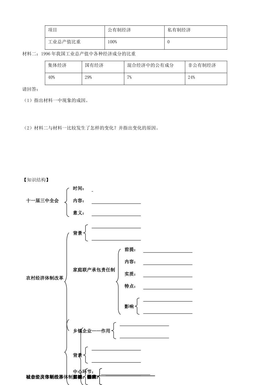 高中历史 《经济体制改革》学案2 麓版必修2_第3页