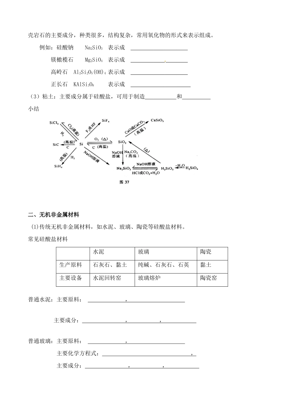 高考化学一轮复习 及其化合物和无机非金属材料学案-人教版高三全册化学学案_第3页