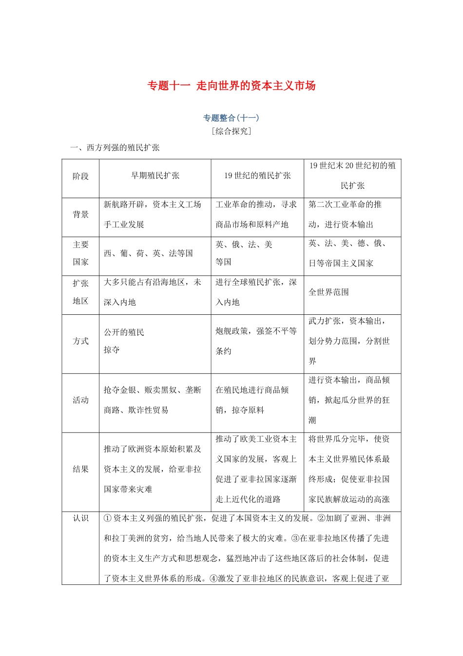高考历史总复习 专题十一 走向世界的资本主义市场专题整合学案-人教版高三全册历史学案_第1页