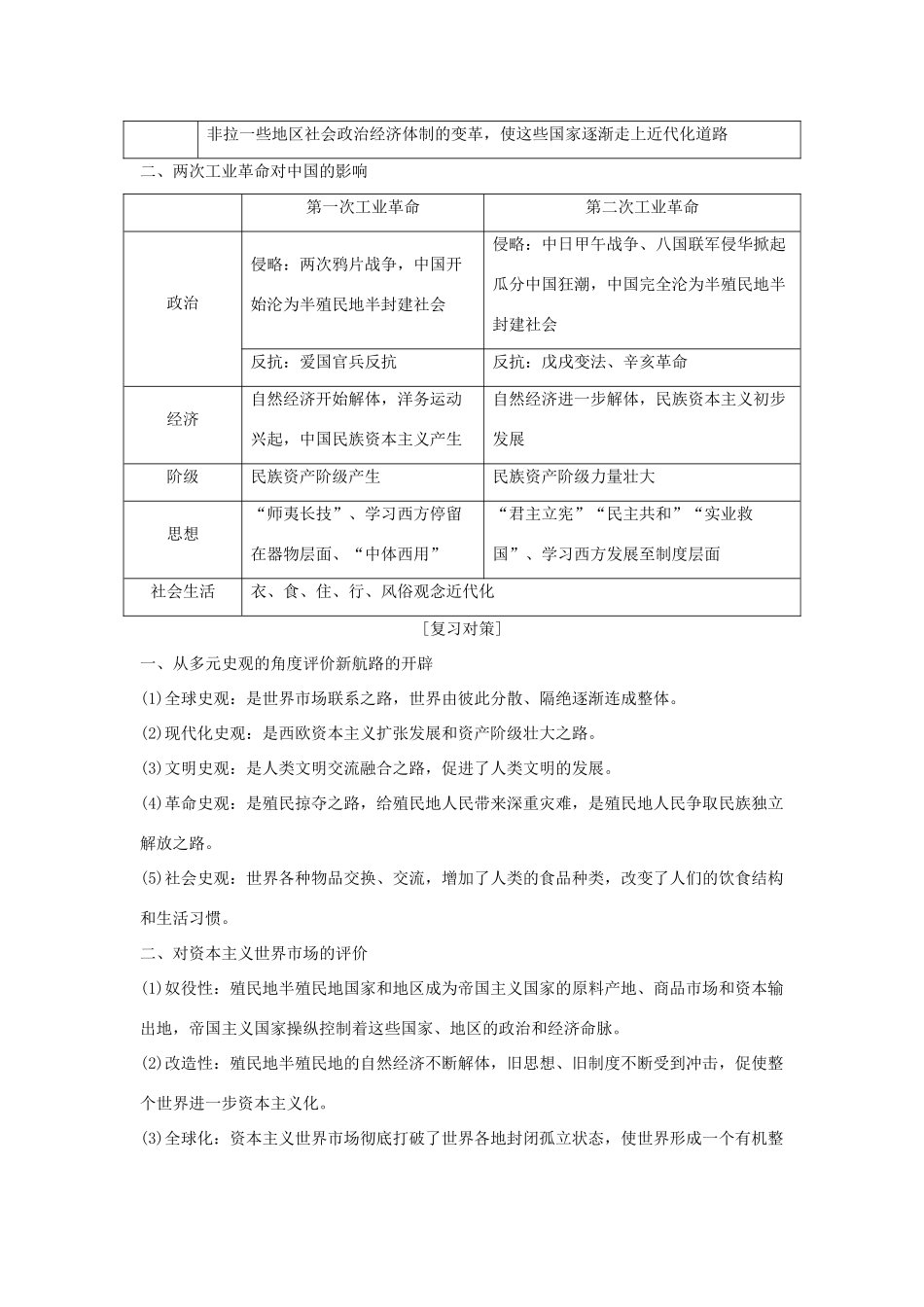 高考历史总复习 专题十一 走向世界的资本主义市场专题整合学案-人教版高三全册历史学案_第2页