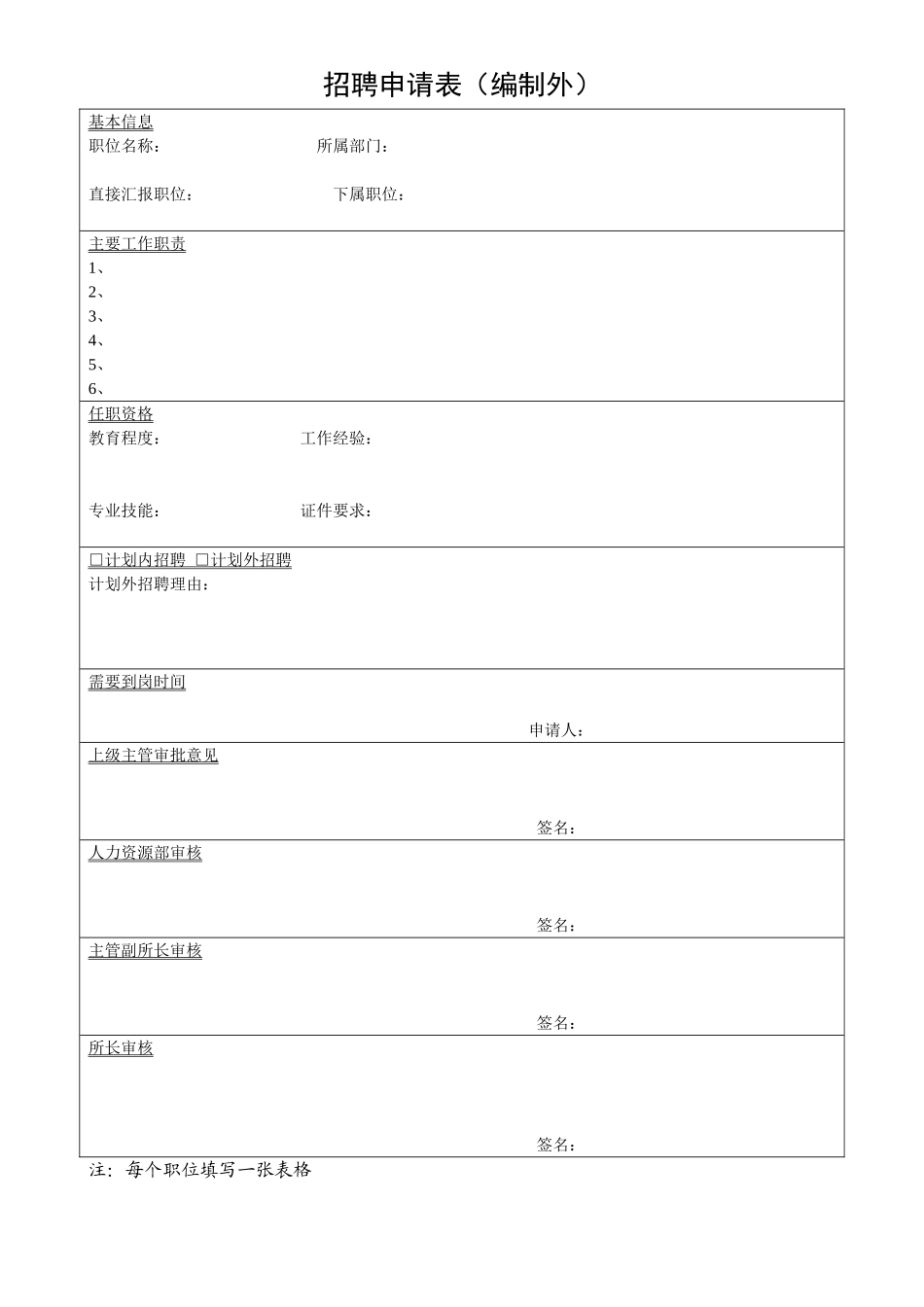 人事表格大全(完整版)_第1页
