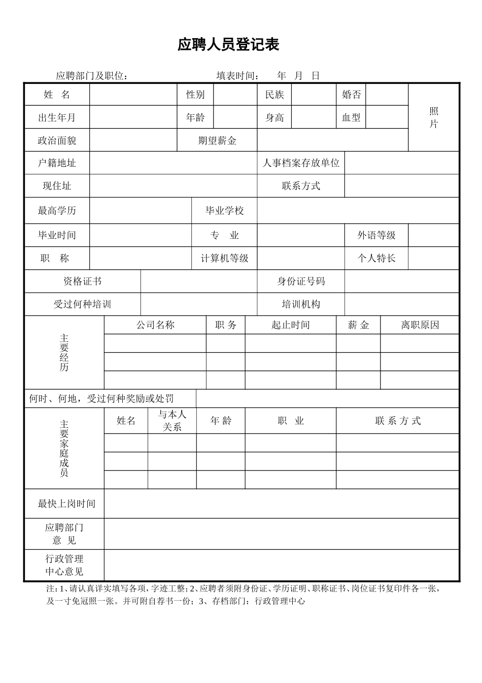 人事表格大全(完整版)_第3页