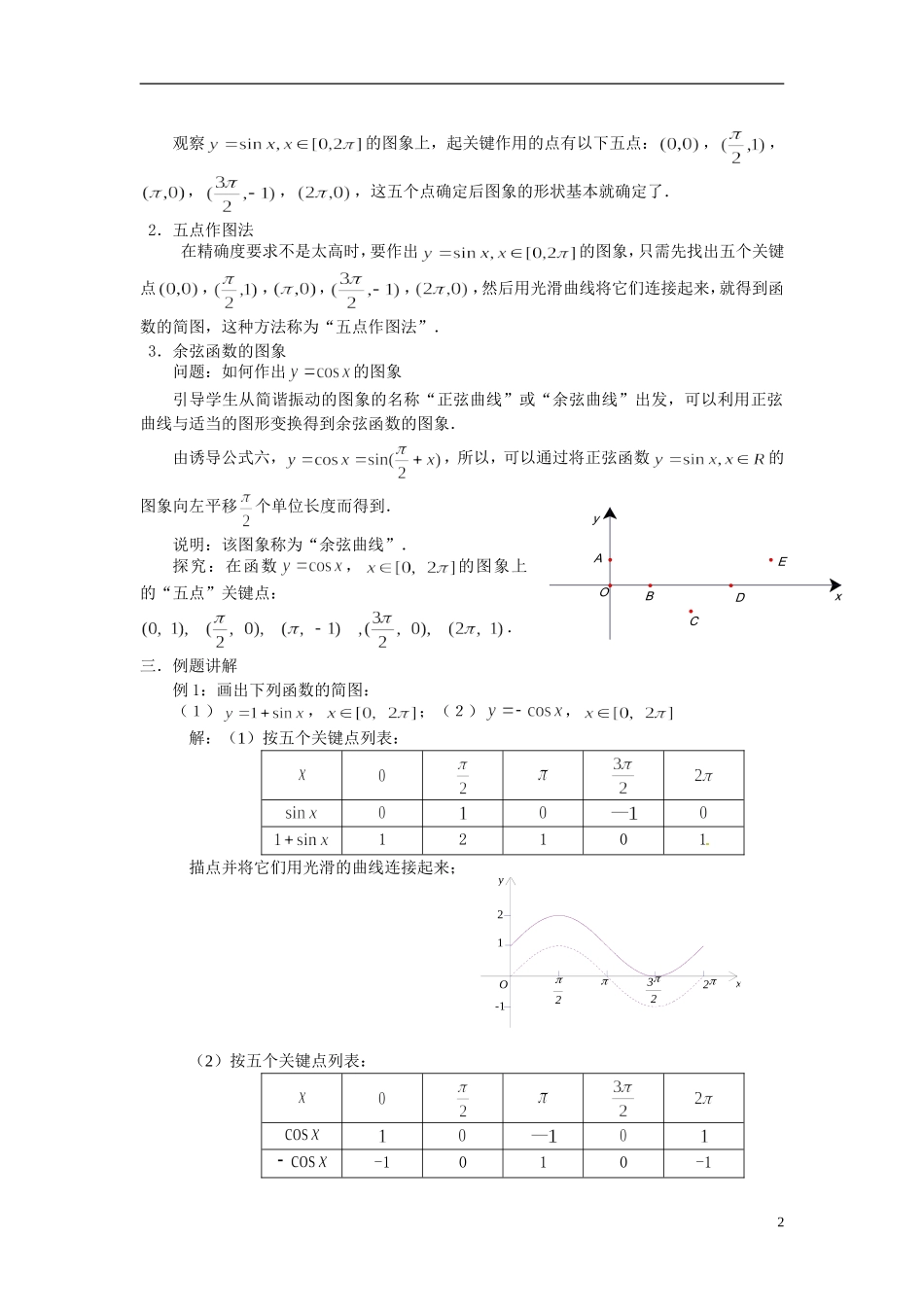 贵州省贵阳市高考数学专题复习 三角函数的图像与性质教案-人教版高三全册数学教案_第2页