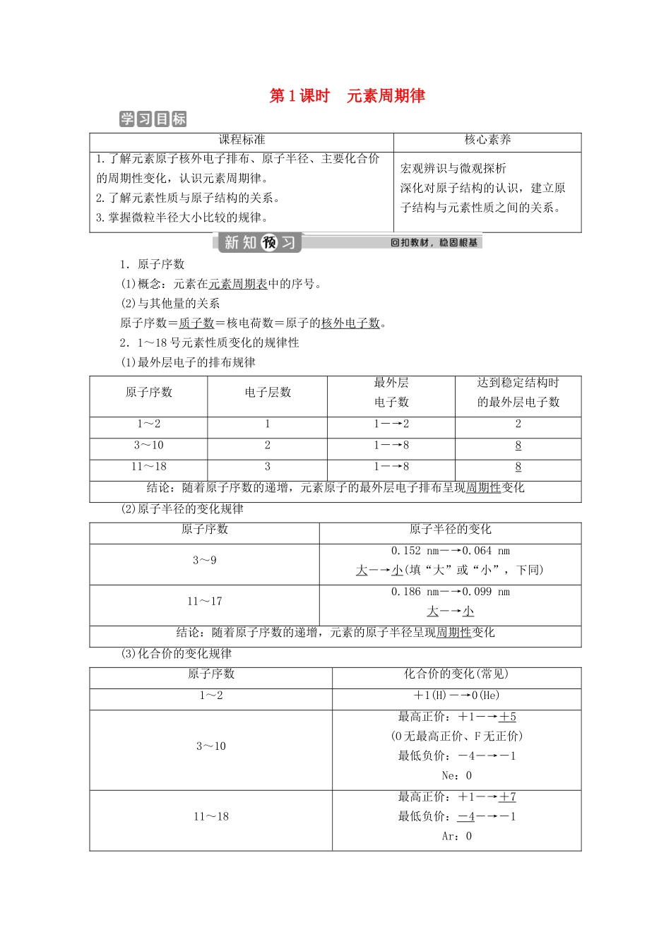 高中化学 第一章 原子结构 元素周期律 第二节 元素周期律和元素周期表 第1课时 元素周期律学案 鲁科版必修第二册-鲁科版高一第二册化学学案_第1页