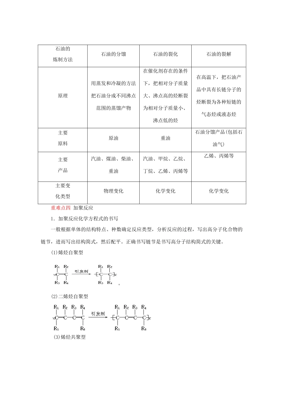 高中化学 4.2《资源综合利用 环境保护》学案8 新人教版必修2_第2页