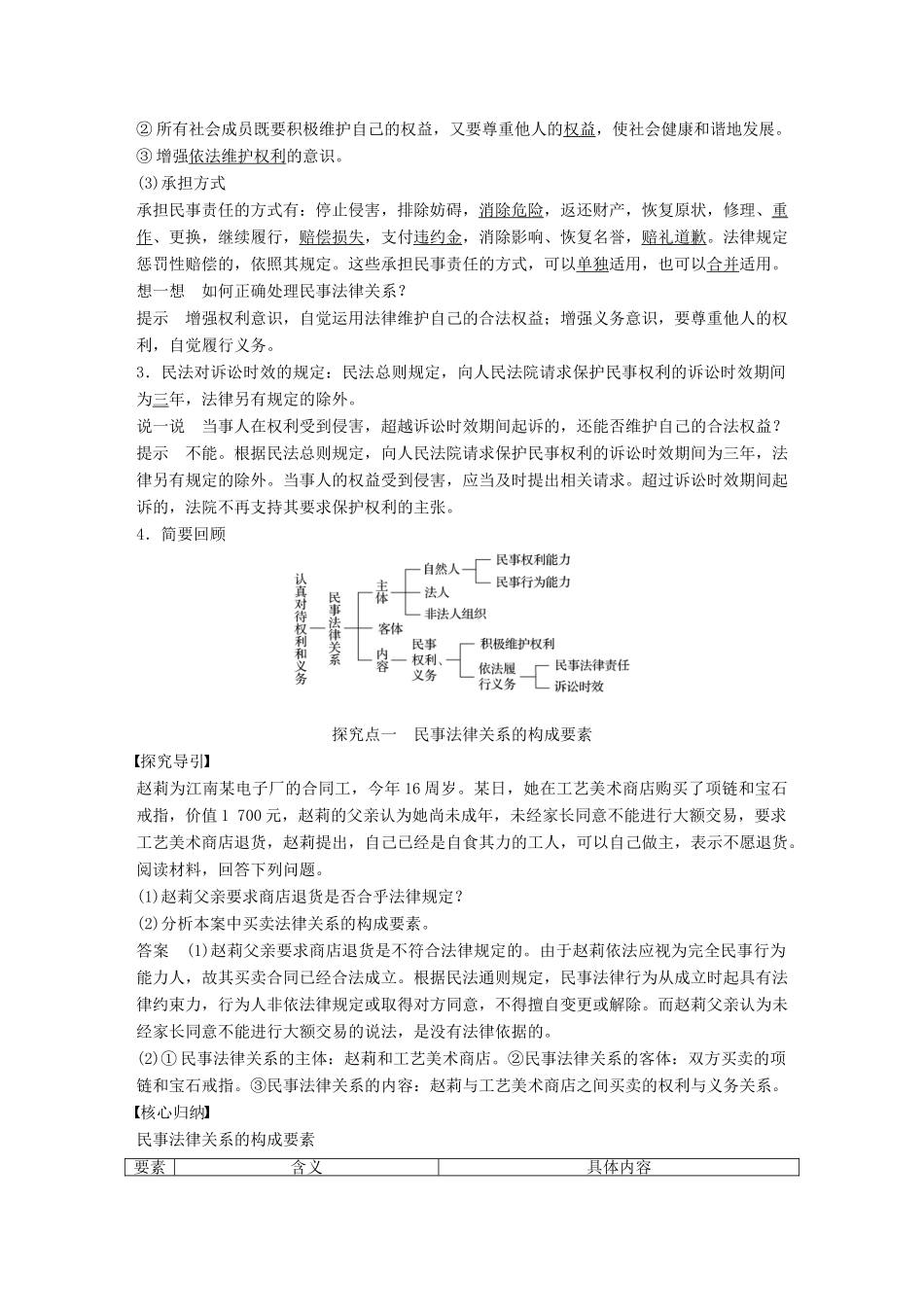 高中政治 专题一 民事权利和义务 1 认真对待权利和义务讲义 新人教版选修5-新人教版高二选修5政治教案_第2页