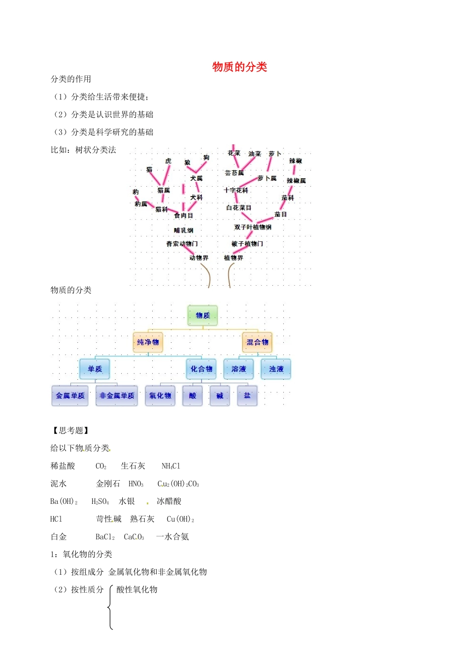 高中化学 第二章 第一节 物质的分类学案 新人教版必修1-新人教版高一必修1化学学案_第1页