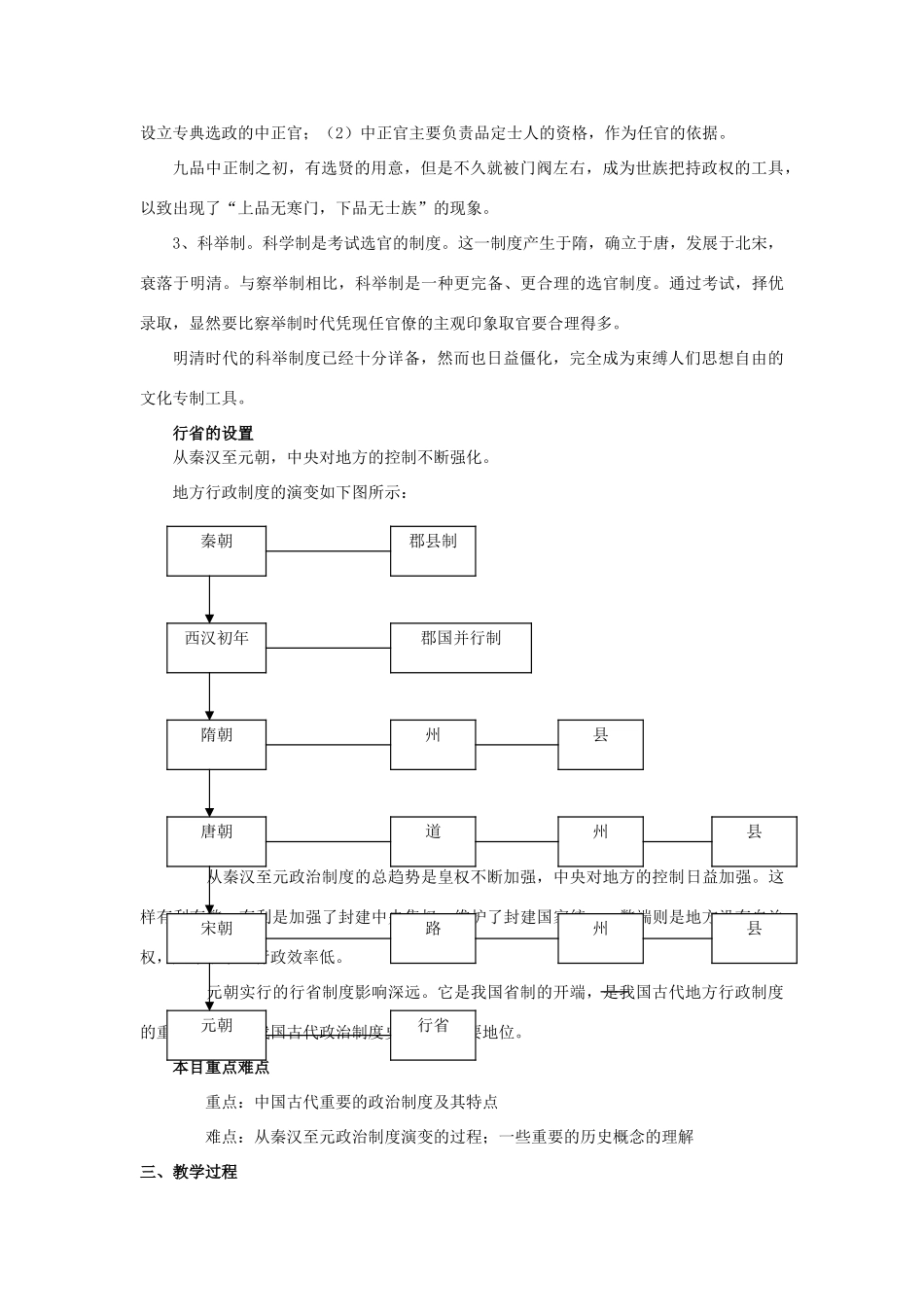 高中历史 专题一、古代中国的政治制度学案（3）人民版_第3页