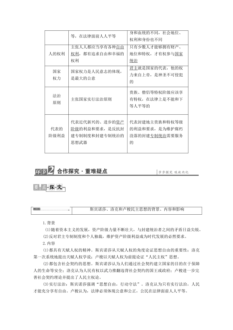 高中历史 第1章 专制理论与民主思想 第3节 卢梭的“人民主权”学说、民主思想与专制理论的区别学案 北师大版选修2-北师大版高中选修2历史学案_第2页