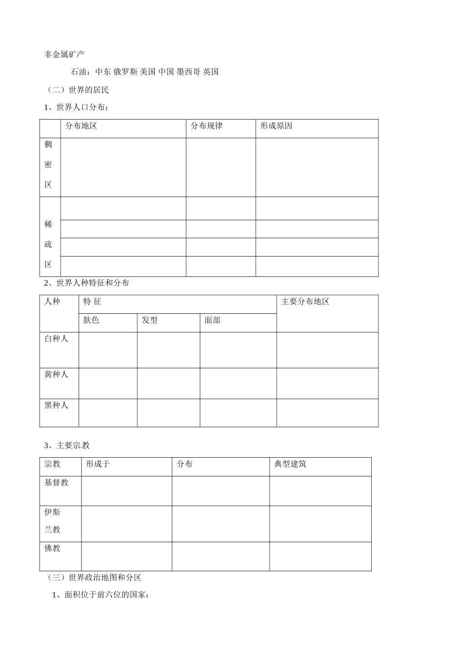 吉林省舒兰市第一中学高一地理 第一章 第三节 世界居民和政区导学案_第2页