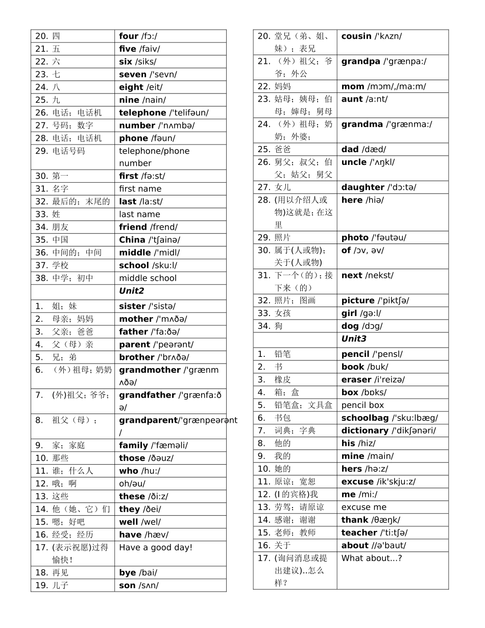 人教版七年级上册英语单词表_第2页