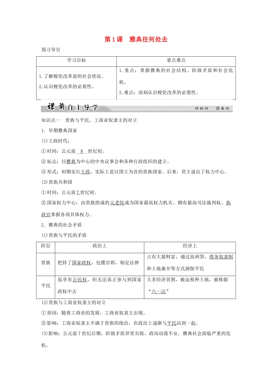 高中历史 专题一 梭伦改革 1-1 雅典往何处去学案 人民版选修1-人民版高二选修1历史学案_第1页
