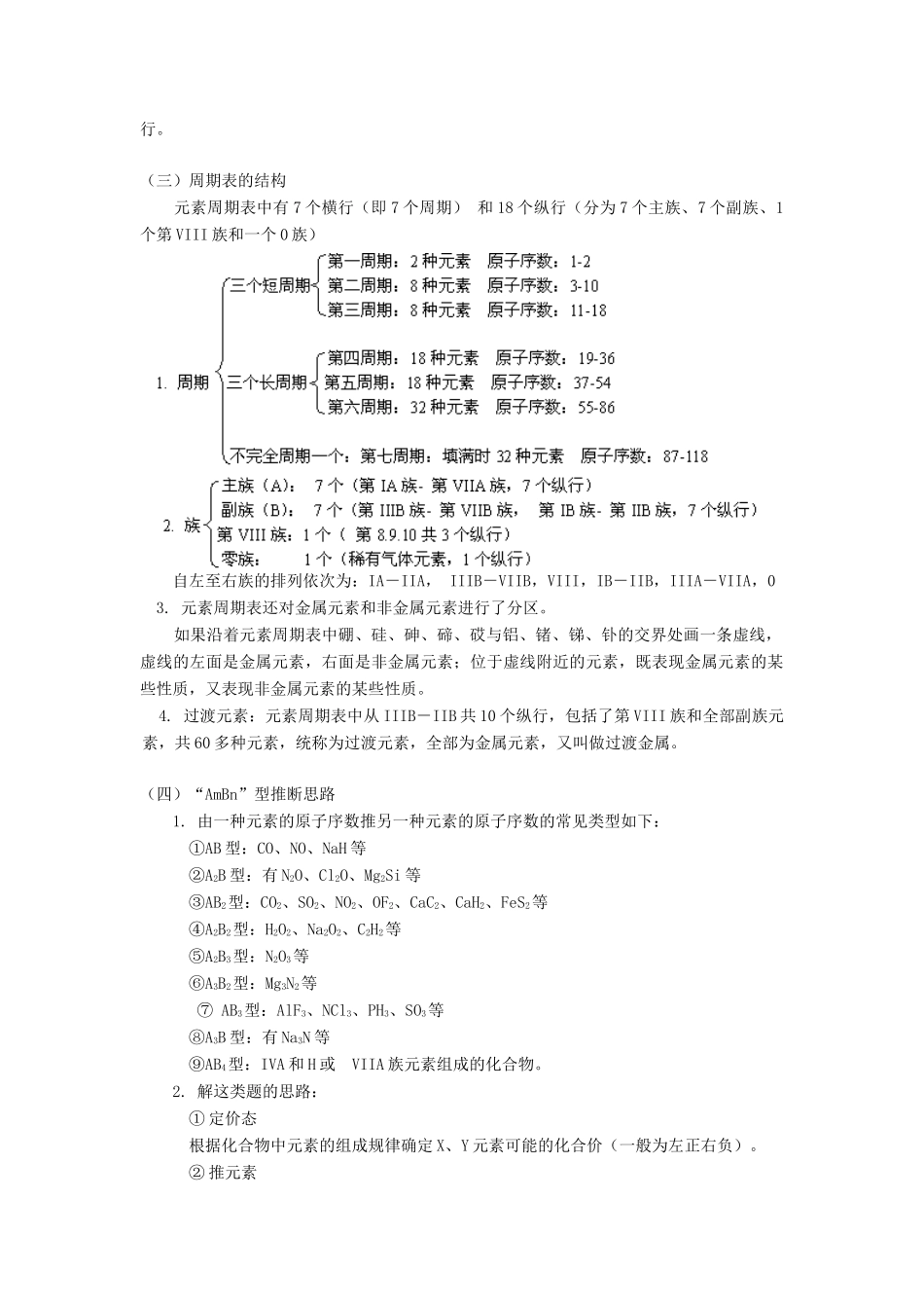 高考化学第一轮复习 专题 元素周期表学案 鲁科版-鲁科版高三全册化学学案_第2页