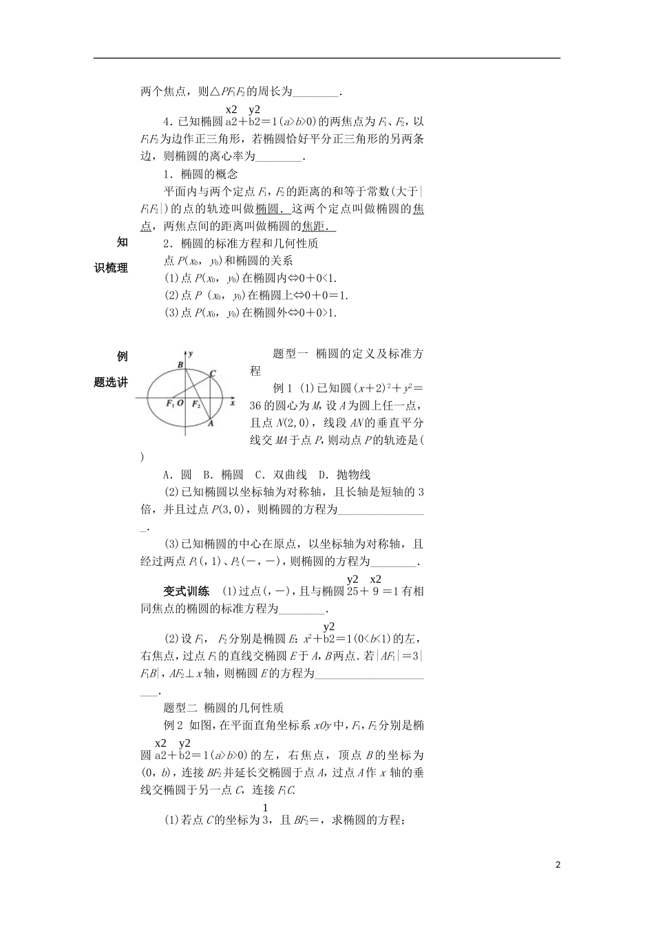 湖南省益阳市高三数学 椭圆复习教案-人教版高三全册数学教案_第2页