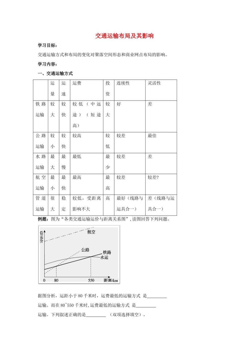 高中地理 交通运输布局及其影响学案（含解析）新人教版-新人教版高一全册地理学案_第1页
