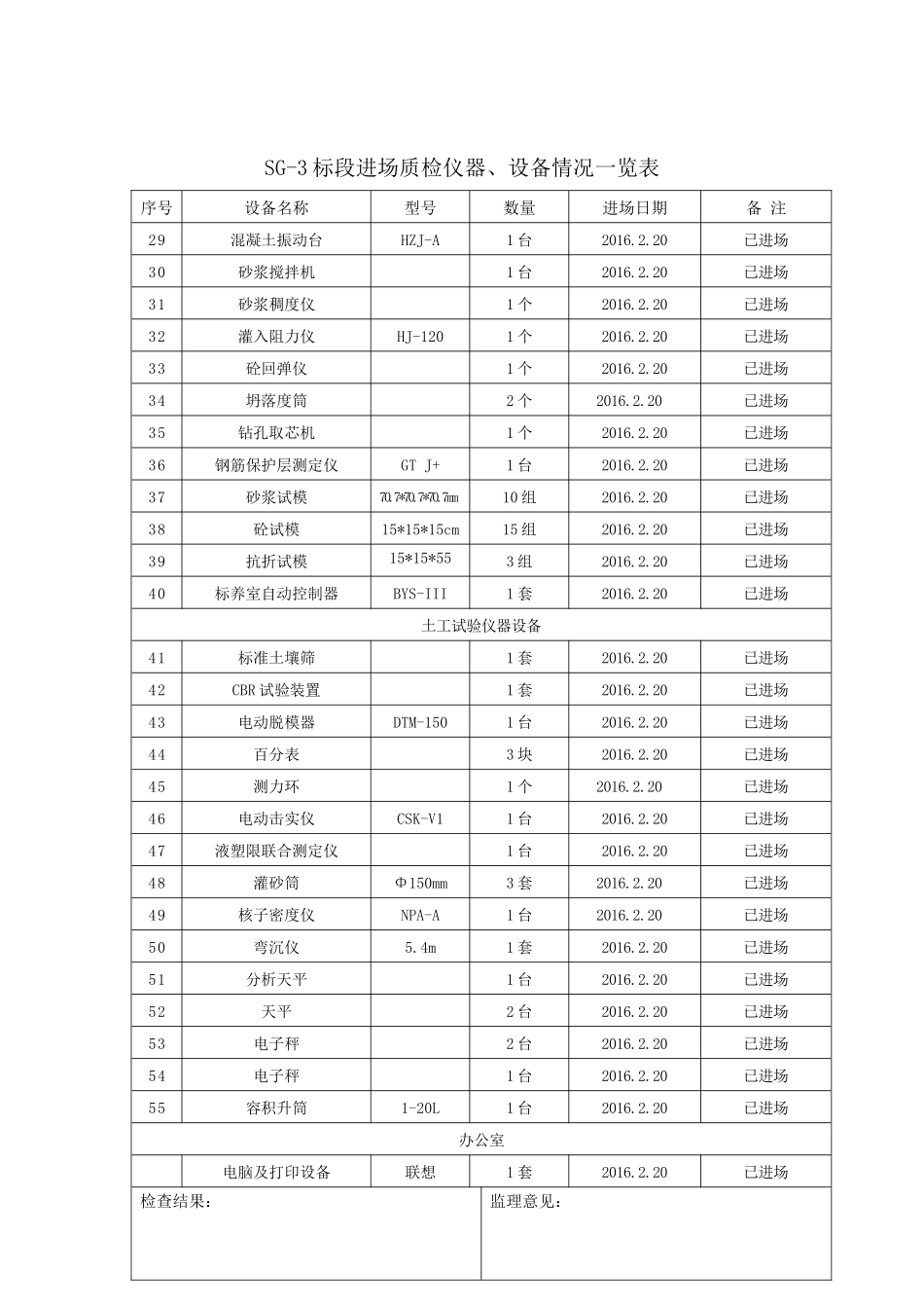 人员机械进场一览表_第3页