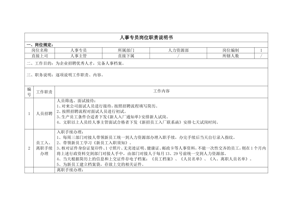 人事专员岗位职责说明书_第1页
