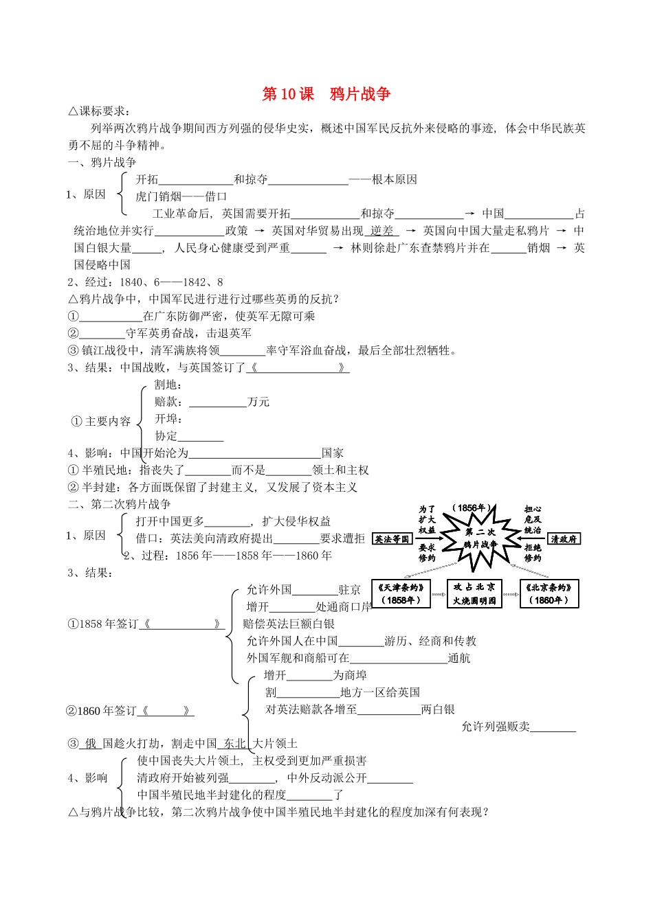 湖南省永州市道县第一中学高一历史《第10课 鸦片战争》导学案_第1页