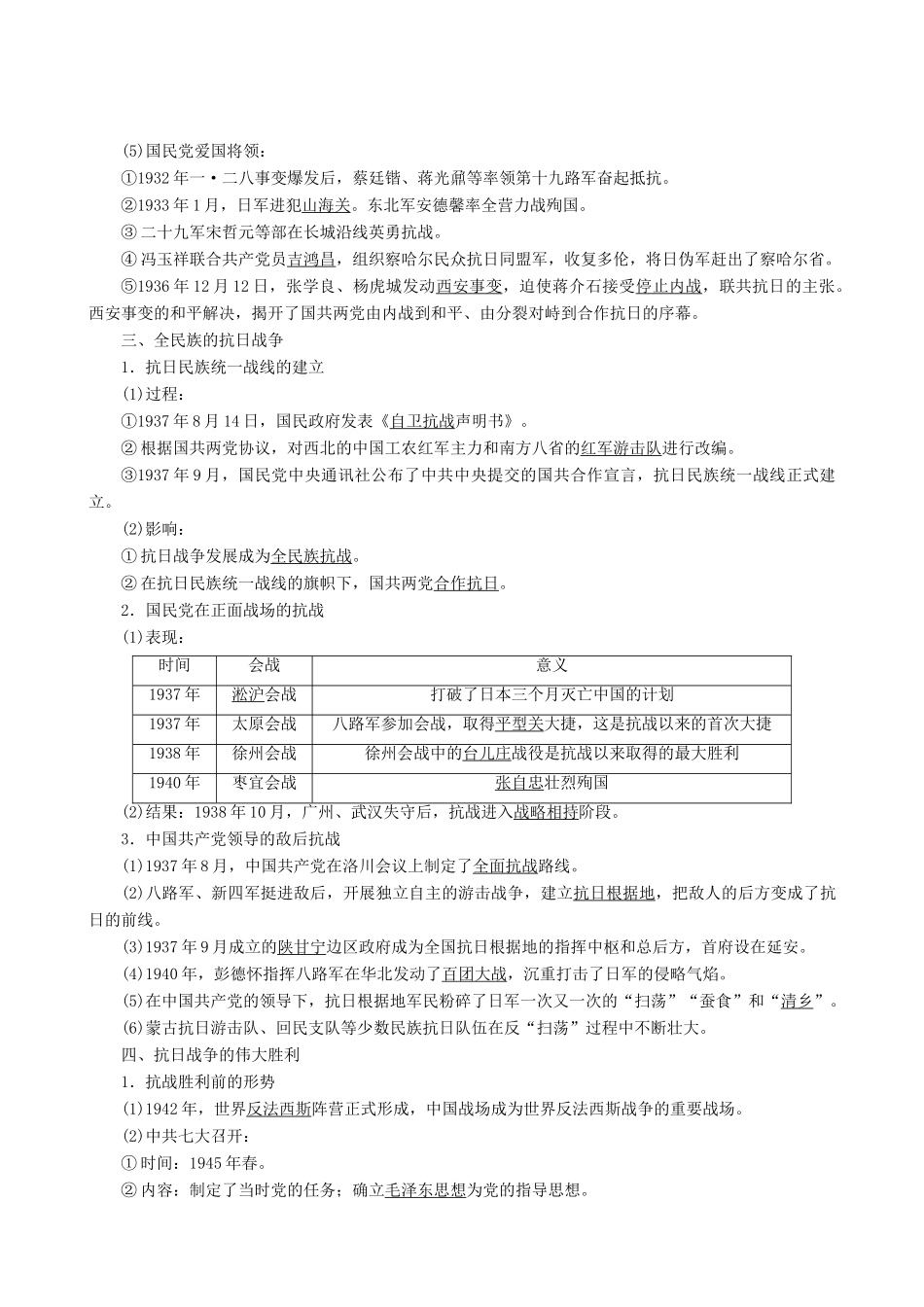 高中历史 专题2 近代中国维护国家主权的斗争 第3课 伟大的抗日战争教学学案 人民版必修1-人民版高一必修1历史学案_第2页