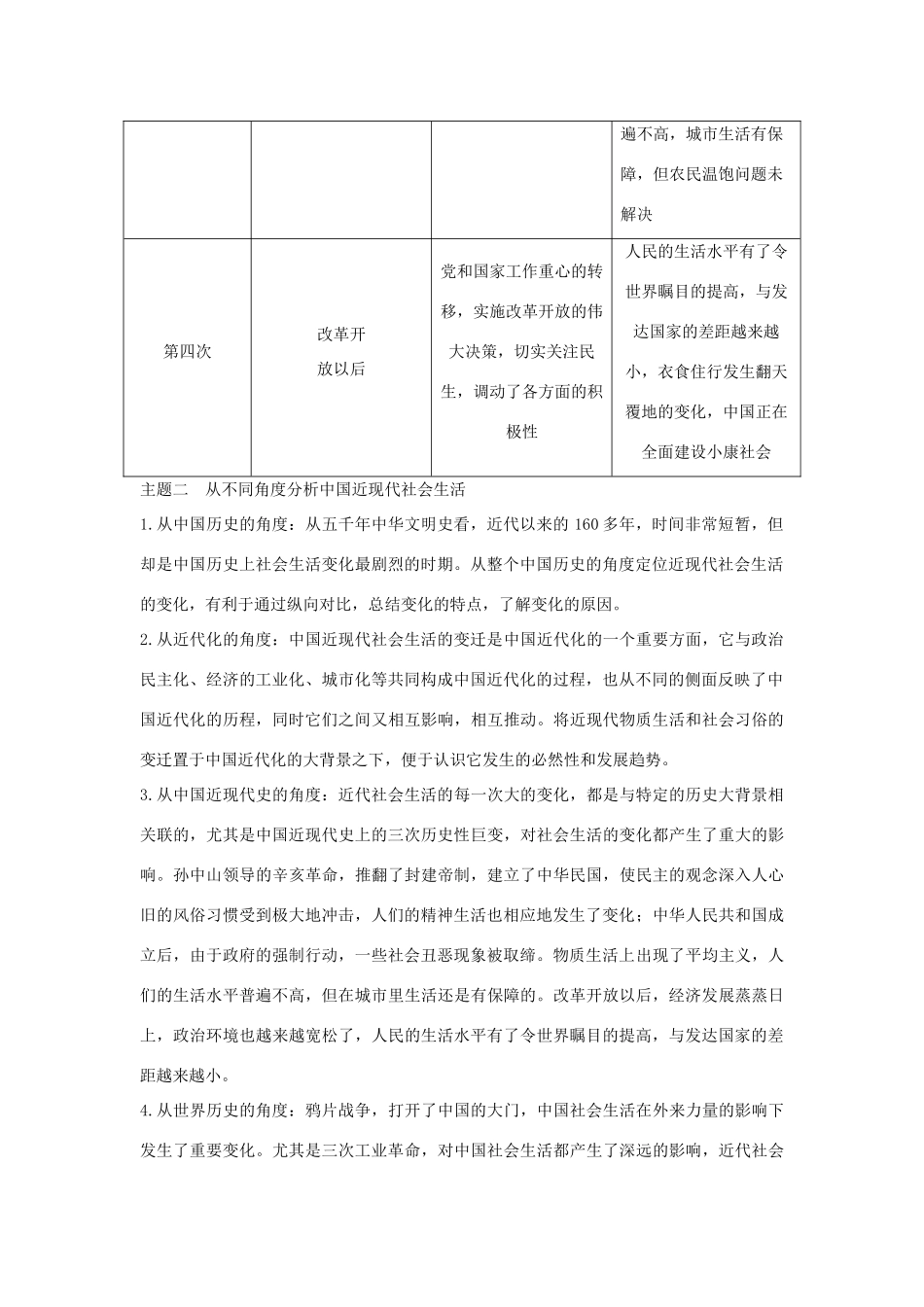 高中历史 专题四 中国近现代社会生活的变迁专题总结提升学案 人民版必修2-人民版高一必修2历史学案_第2页