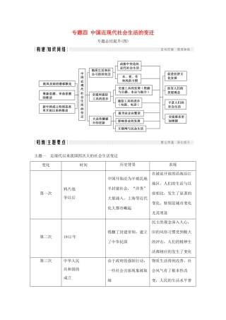 高中历史 专题四 中国近现代社会生活的变迁专题总结提升学案 人民版必修2-人民版高一必修2历史学案