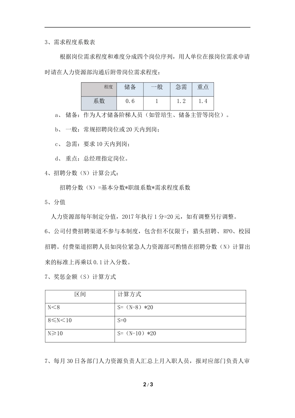 人力资源部招聘奖惩制度_第2页