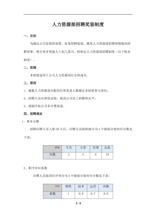 人力资源部招聘奖惩制度