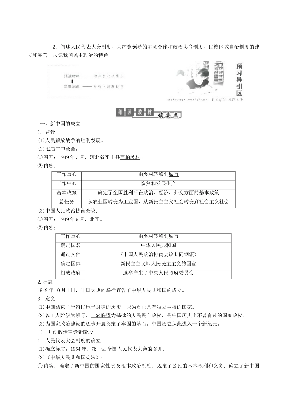 高中历史 专题4 现代中国的政治建设与祖国统一 第1课 新中国初期的政治建设教学学案 人民版必修1-人民版高一必修1历史学案_第2页