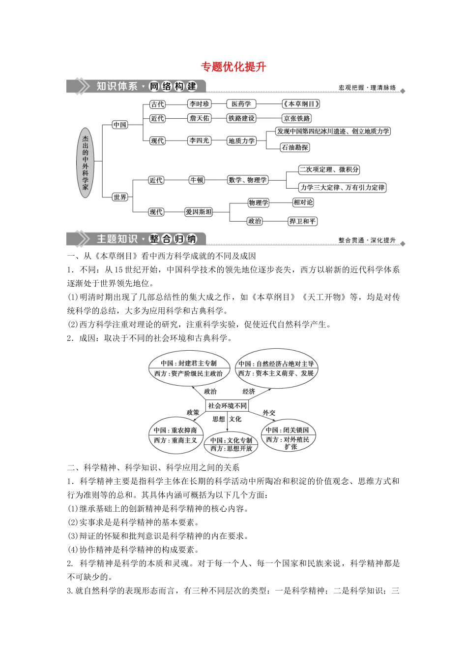 高中历史 专题六 杰出的中外科学家优化提升学案 人民版选修4-人民版高二选修4历史学案_第1页