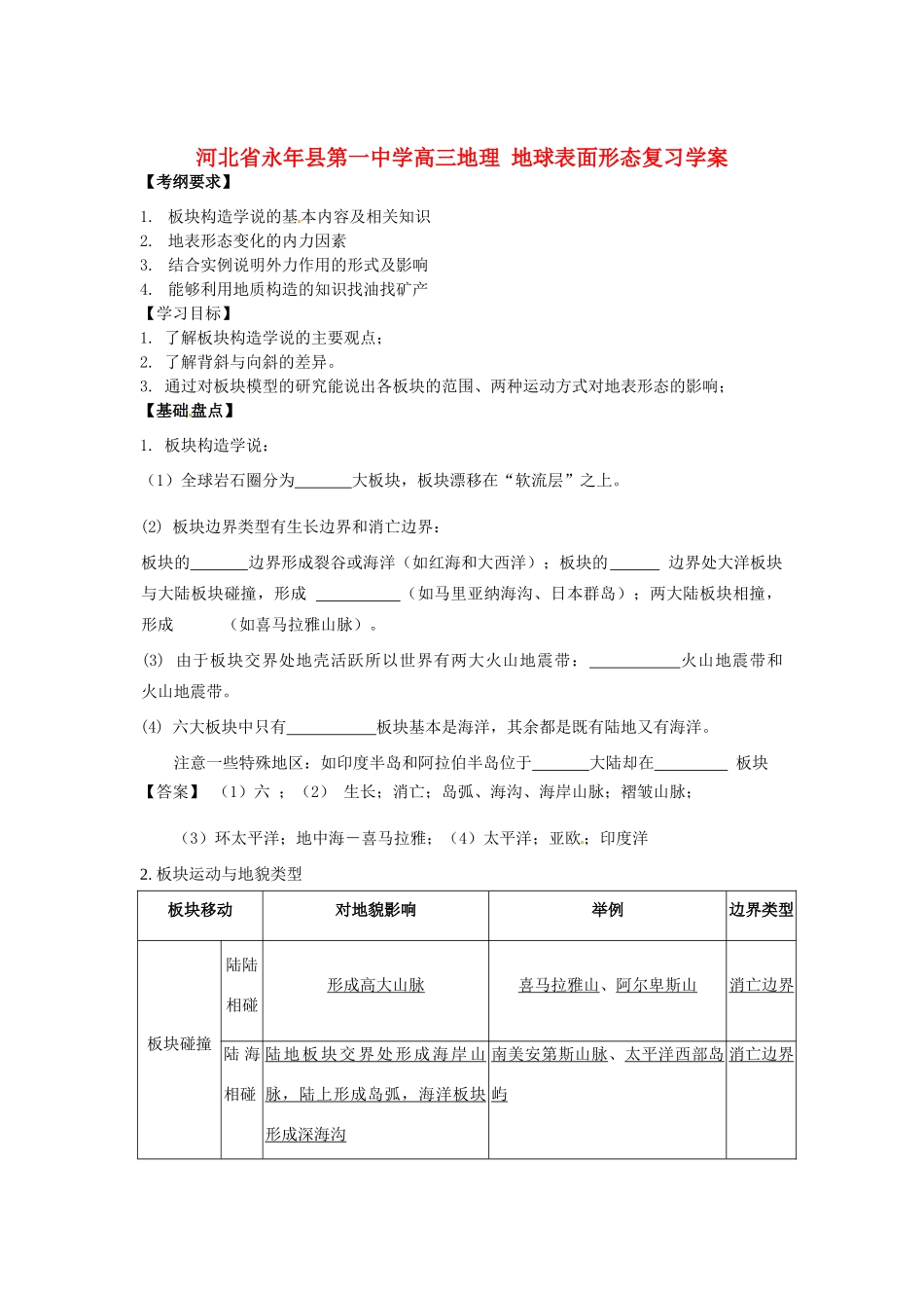 河北省永年县第一中学高三地理 地球表面形态复习学案_第1页