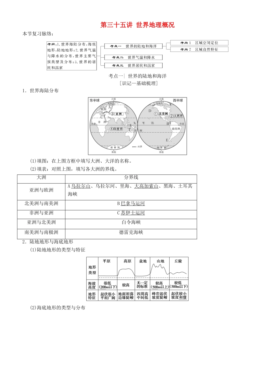 高考地理一轮复习 第三十五讲 世界地理概况讲练结合学案-人教版高三全册地理学案_第1页